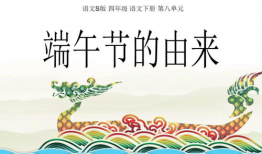 端午节的由来视频,探寻端午节的起源与传承