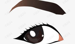 眼睛图片动漫,动漫风格眼睛图片解析